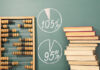 How to Score 95%+ in Class 10 & 12 Board Exams