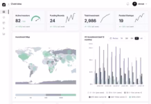 How Top VCs Use Live Deal Flow Data to Win Competitive Rounds active deal sourcing
