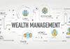 7 Key Strategies in Personal Investment Management for Consistent Returns wealth management for NRI